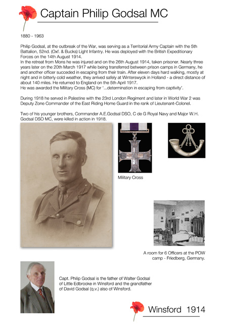 Captain Philip Godsal MC