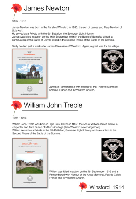 James Newton and William Treble