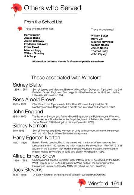 Others who Served